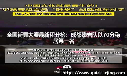 全国街舞大赛最新积分榜：成都攀岩队以70分稳居第一名