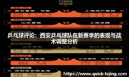 乒乓球评论：西安乒乓球队在新赛季的表现与战术调整分析
